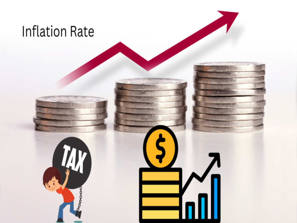 Inflation Rate in Pakistan, Godaiily Updates